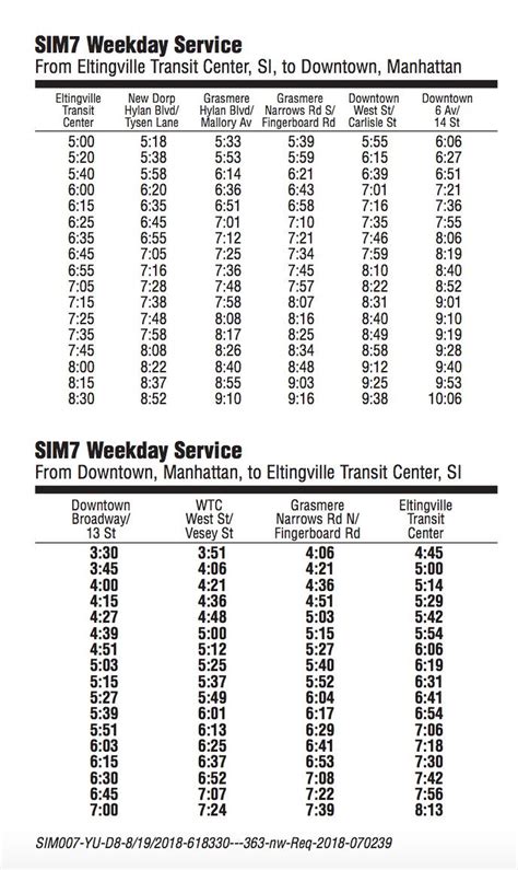 Sim2 bus schedule pdf. Things To Know About Sim2 bus schedule pdf. 